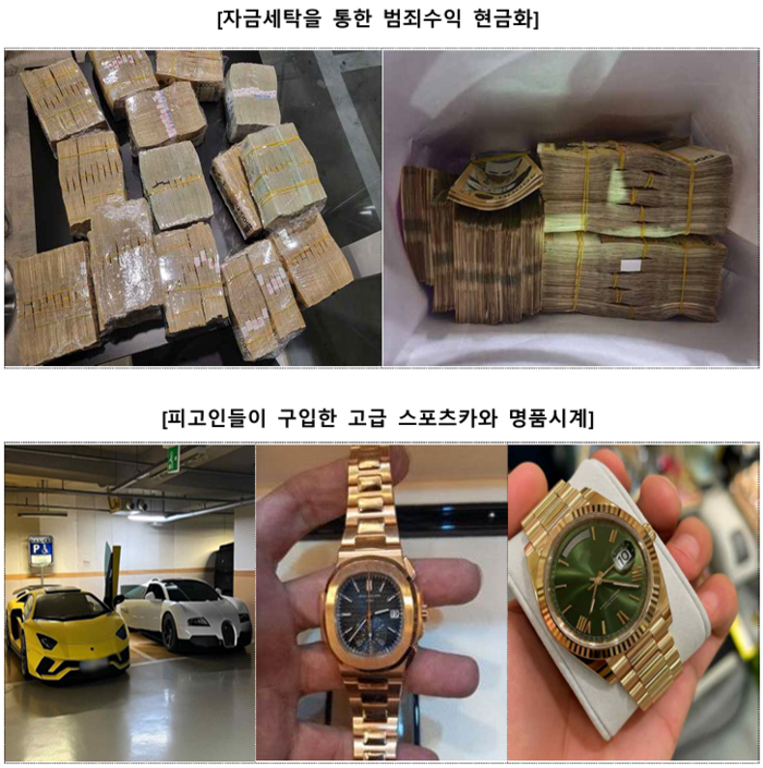P2E(PLAY TO EARN)게임 플랫폼 사업을 미끼로 투자금을 가로챈 사기 일당이 자금 세탁을 통해 현금화 한 범죄 수익금(위). 아래 사진은 이들이 범죄 수익금으로 구입한 고급 스포츠카와 명품 시계. 대구검찰 제공