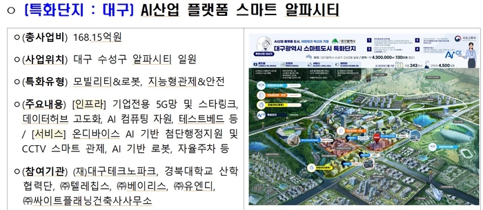 국토교통부 제공.