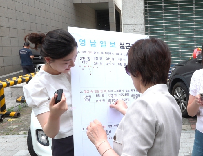 영남일보가 지난 19일 대구 동구 신천동 영남타워 앞에서 물가 현장 설문조사를 실시하고 있다. 이나영 인턴