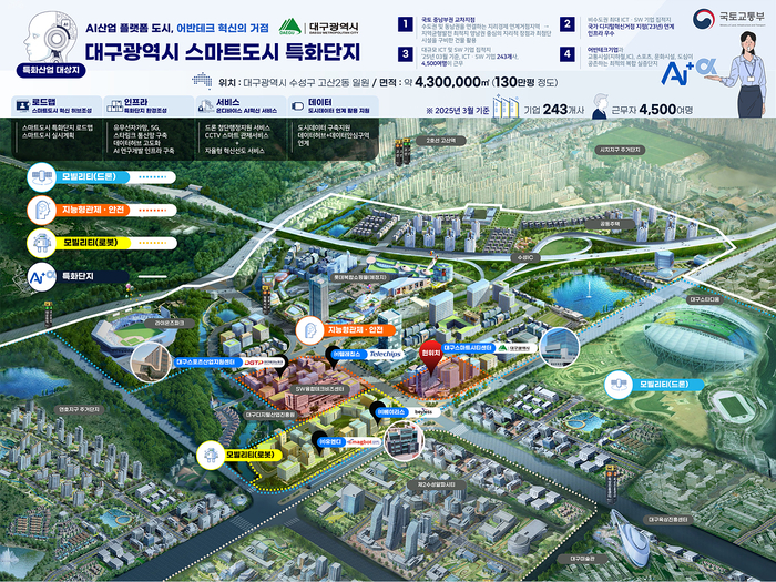 대구 수성구 고산2동 일원에 조성되는 스마트도시 특화단지 사업계획도. <대구시 제공>