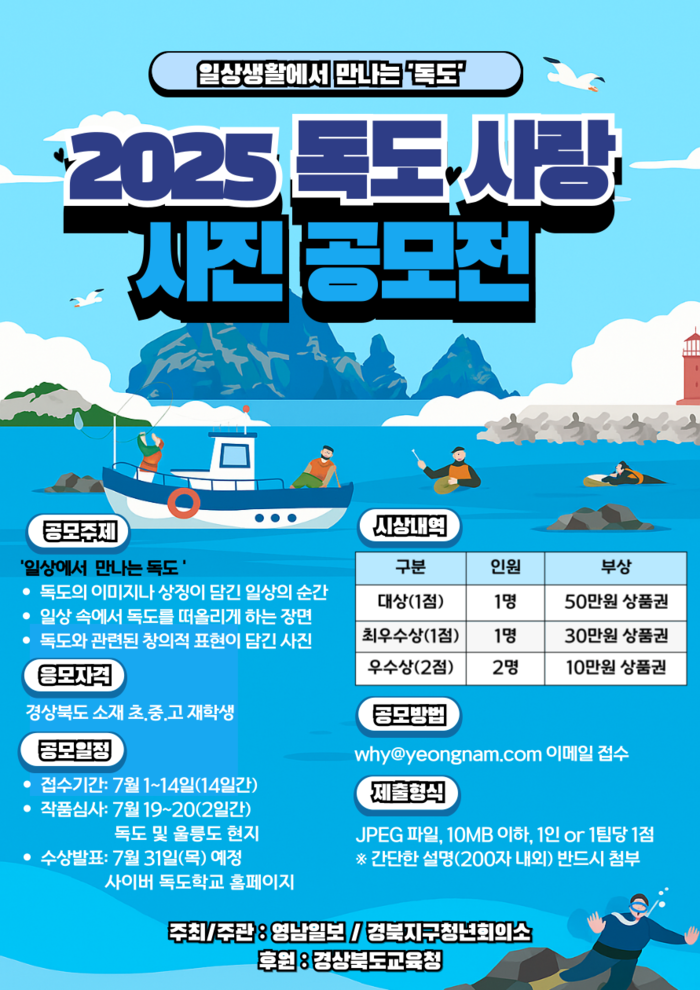 2025 독도사랑 사진 공모전 홍보 포스터.