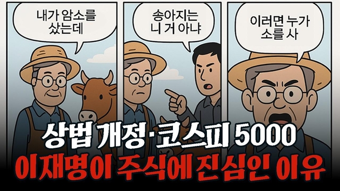 [직설사설] “상법 개정안·코스피 5000” 이러니 못 이기지...국힘이 끝없이 밀리는 이유