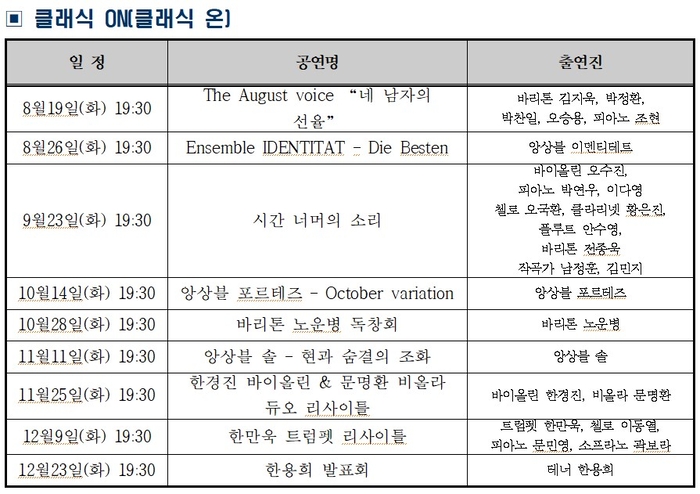 대구콘서트하우스 하반기 기획공연 '클래식 온' 일정