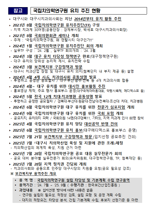 국립치의학연구원 유치 추진 현황.<대구시 제공>