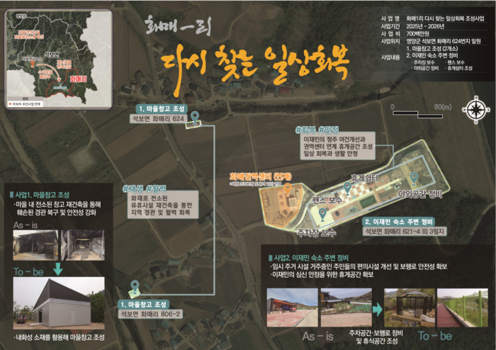 영양군 석보면 화매1리 다시 찾는 일상회복 조성사업 계획도<영양군 제공>