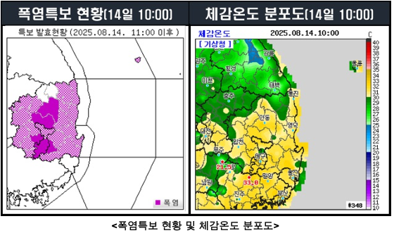 14일 대구경북 폭염특보 현황 및 체감온도 분포도. 대구기상청 제공