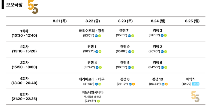 제26회 대구단편영화제 상영시간표(오오극장) <대구단편영화제 제공>
