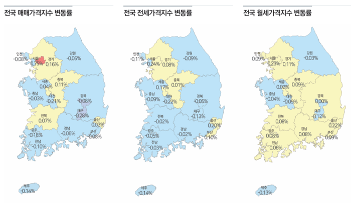 대구 아파트·연립주택, 매매·전세 하락폭 전국 ‘최고’…단독주택은 오름세