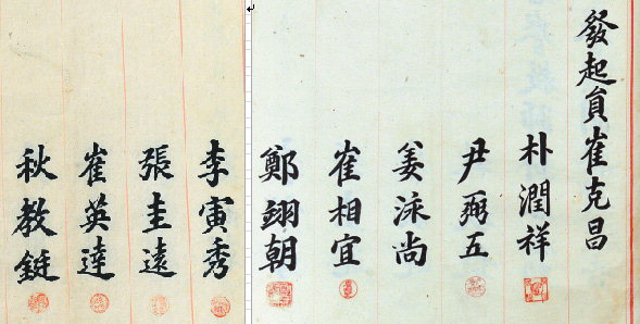 대구경북 최초의 근대학교 달성학교의 창설 발기인 명단에 윤필오 제2대 교장의 이름이 포함돼 있다. 영남일보DB
