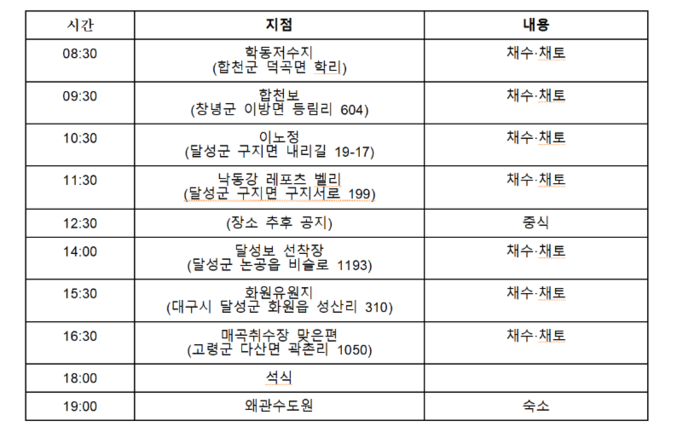 대구권 낙동강 현장 조사 일정.<환경운동연합 제공>