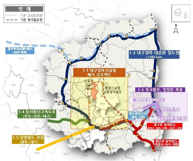 대구경북 공동협력 전략과제(잠정 안)-초광역SOC 분야 (대구시, 경북도 제공)