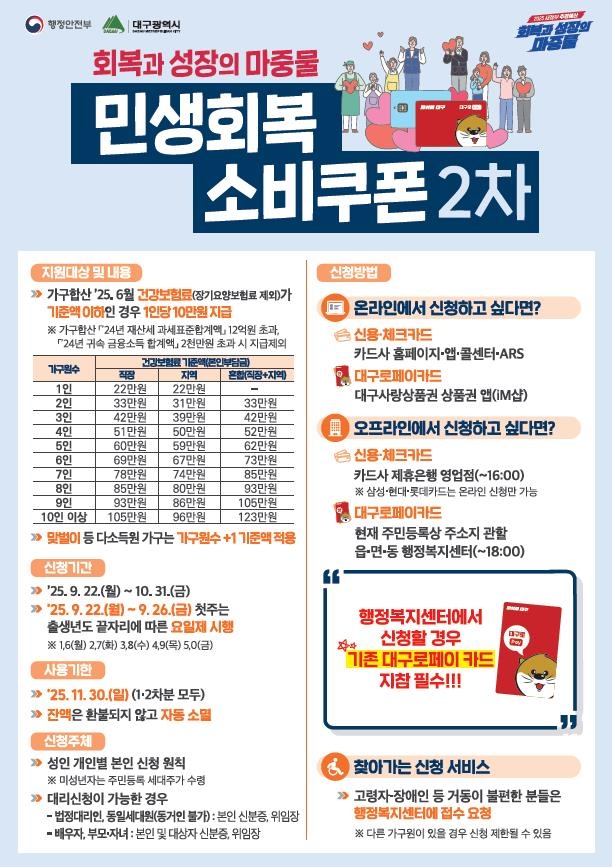 22일부터 시작되는 정부의 민생회복 소비쿠폰 2차 지급 신청 안내문. <대구시 제공>