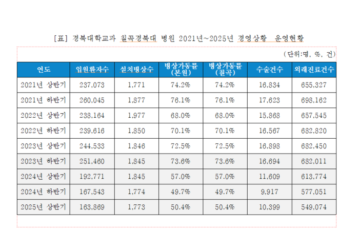 김문수 국회의원실 제공