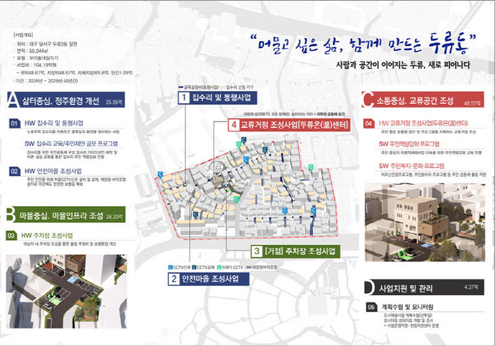 국토교통부의 도시재생사업 우리동네살리기 유형 신규 공모에서 대구 달서구 두류3동이 선정됐다. <대구시 제공>