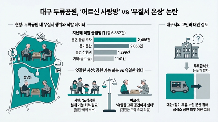 강승규기자. <그래픽=생성형 AI>