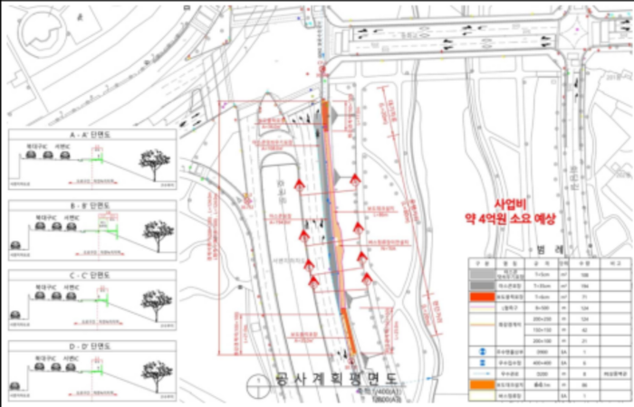 대구 북구 호국로(동변교 일원) 개선사업 계획안. <대구시 제공>
