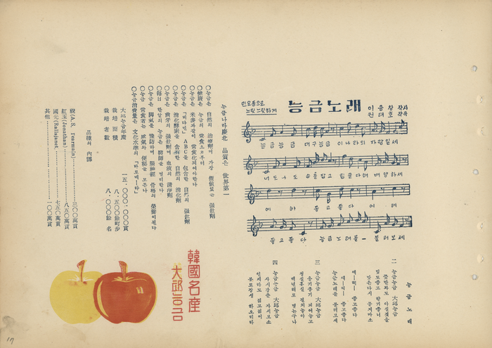 1949년 건전가요로 지정된 능금노래 1949년 농림부가 물산장려를 위해 보급한 건전가요 능금노래. 대구의 특산물이었던 사과(능금)를 주제로 만들어진 노래다.