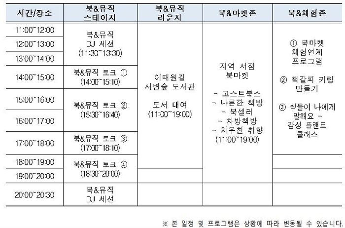 2025 북앤뮤직페스타 세부일정표 <행복북구문화재단 제공>