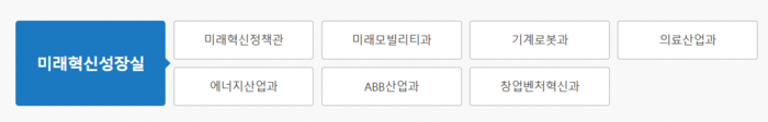 대구시 조직도
