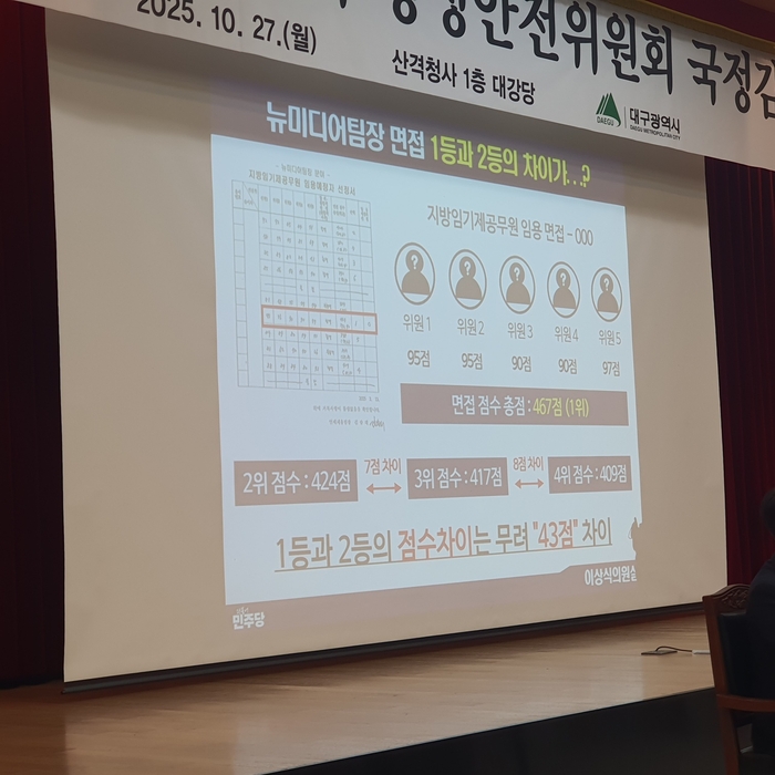 이상식 국회의원이 공개한 대구시 임기제 팀장 채용 관련 자료. 노진실 기자