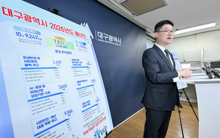 오준혁 대구시 기획조정실장이 6일 기자설명회를 갖고, 대구시의 내년도 예산안 편성과 관련해 설명하고 있다. 대구시 제공