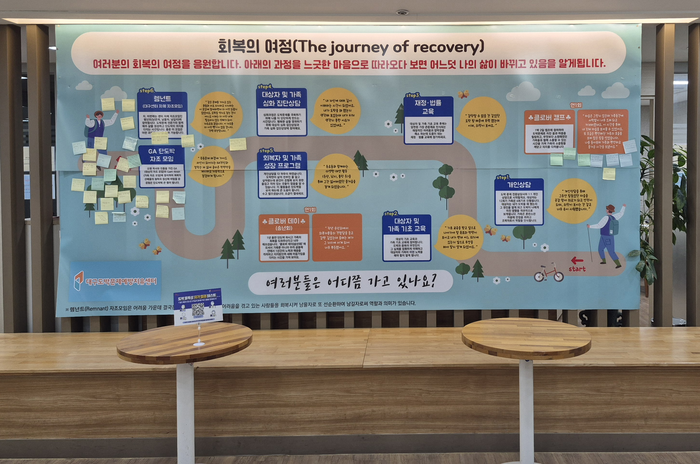 대구도박문제예방치유센터 내 게시된 회복의 여정 안내판. 도박 중독에서 벗어나기 위한 단계별 프로그램과 참여자들의 메모가 벽면을 채우고 있다. 조윤화 기자