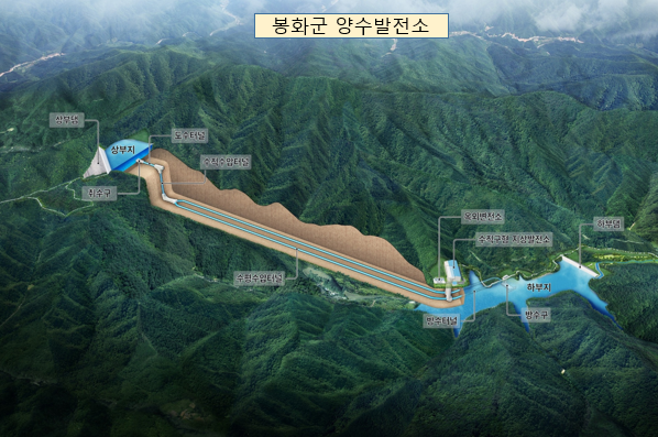 봉화군 양수발전소 조감도. <봉화군 제공>