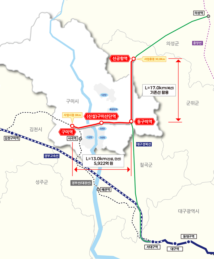 구미시가 국가철도망 구축 에 포함을 주장하는  김천역~구미역~동구미역~신공항 신설 철도 노선도.<구미시 제공>