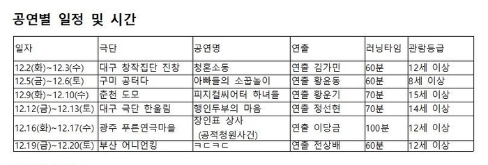 제15회 한울림 골목연극제 공연별 일정 및 시간표. <한울림 제공>