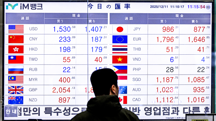 [포토뉴스] 미국 금리 인하에도 원화 약세…원화 약세 고착 우려