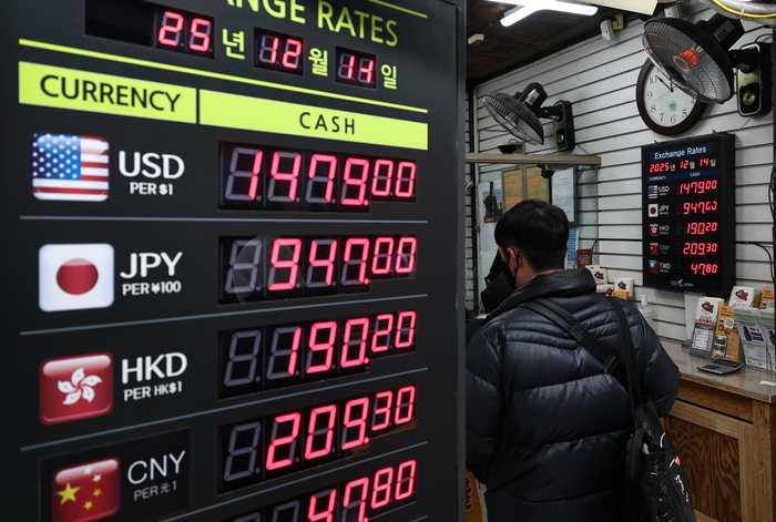 지난 14일 원·달러 환율이 1천479원을 찍었다. 최근 고환율 기조가 이어지자 정부와 금융당국이 긴급 간담회를 열고 금융·외환시장 동향에 촉각을 곤두세우고 있다. 연합뉴스