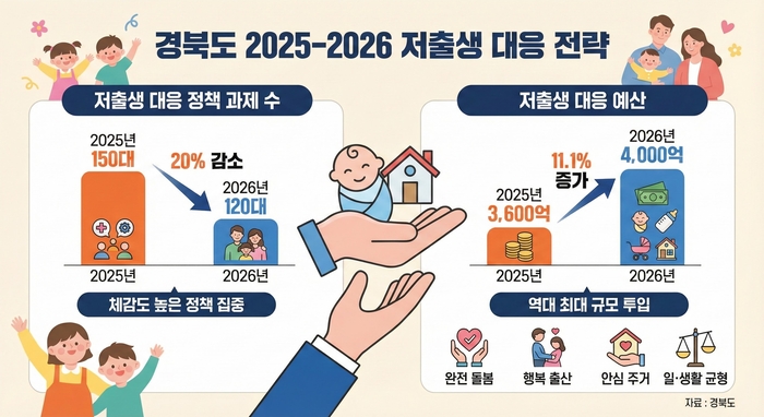 이미지=생성형 AI.