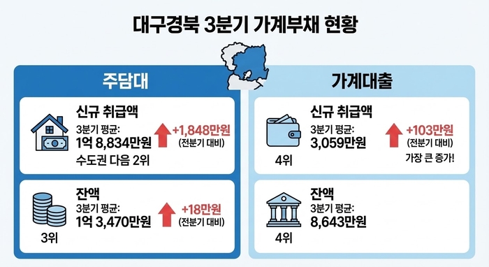 이미지=생성형 AI.