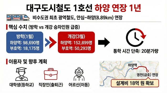 이미지=생성형 AI