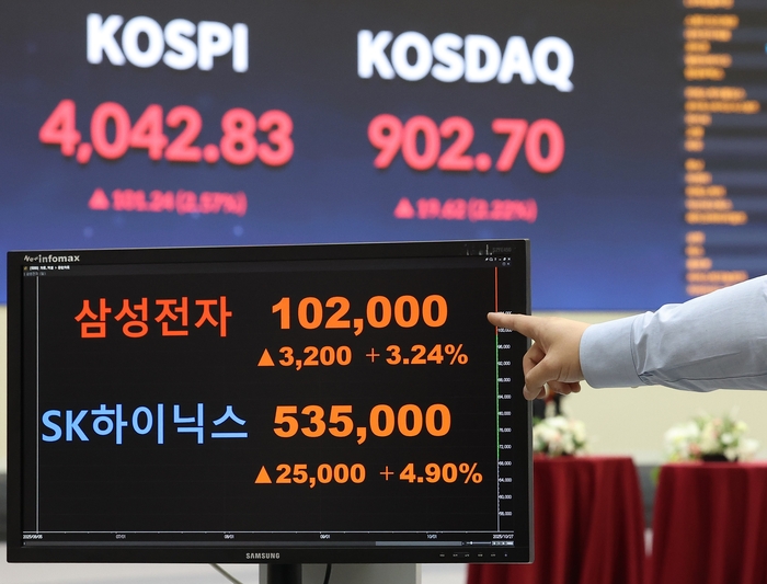 [2025 대구 경제 결산]  금융…증시 호황에 지역 상장사 주가 상승…PF 부실 발목 잡힌 상호금융권