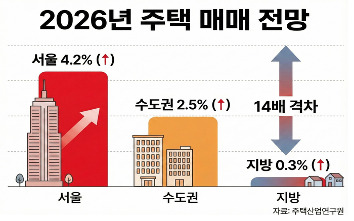 그래픽=생성형 AI.