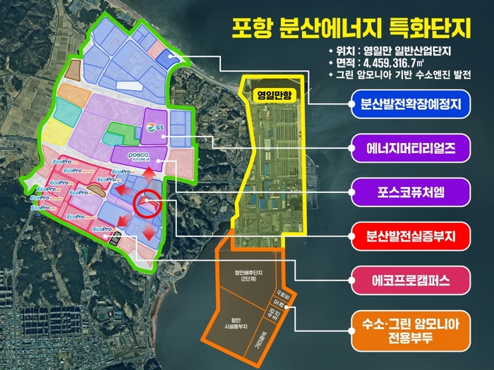 포항 분산에너지 특화단지 배치도. 포항시 제공