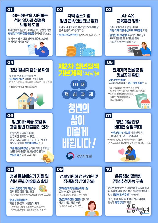 농림축산식품부 제공.