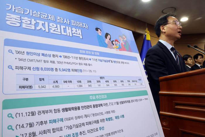 김영수 국무조정실 국무1차장이 지난 24일 정부세종청사 브리핑실에서 가습기살균제 참사 피해자 종합 지원대책을 발표하고 있다. 연합뉴스