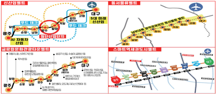 대구정책연구원이 제시한 달빛철도 중심 영호남 4대 벨트. <대구정책연구원 제공>