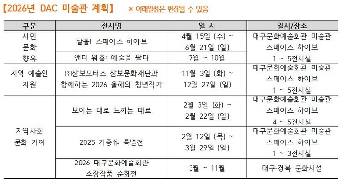 2026 대구문화예술회관 시즌 프로그램 라인업(DAC 미술관) 표.  <대구문화예술진흥원 제공>