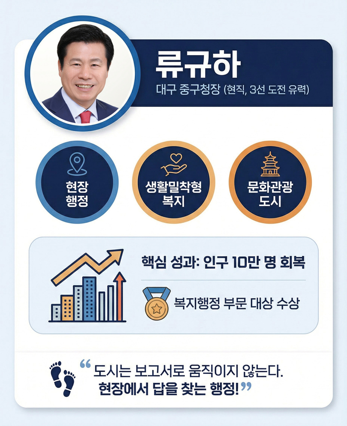 생성형 AI 제작.