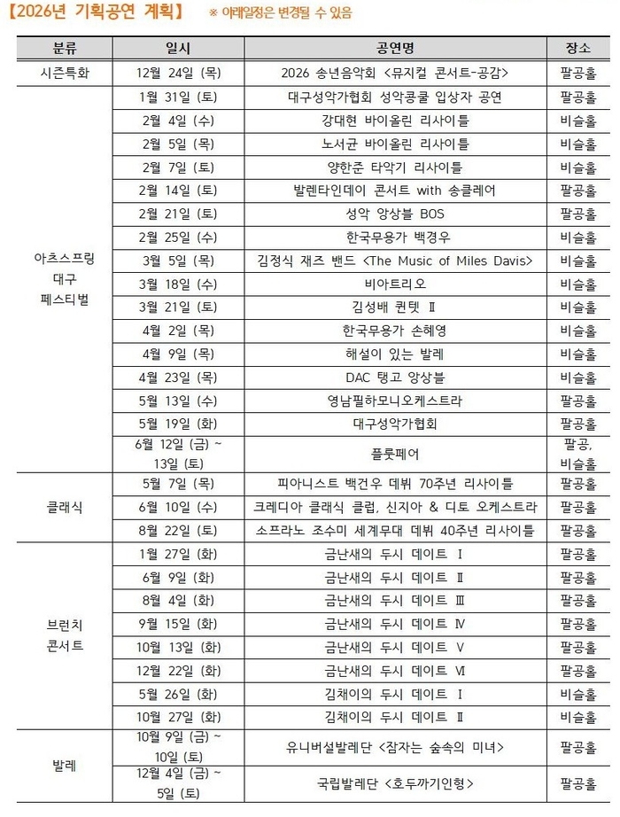 2026 대구문화예술회관 시즌 프로그램 라인업(기획공연) 표. <대구문화예술진흥원 제공>