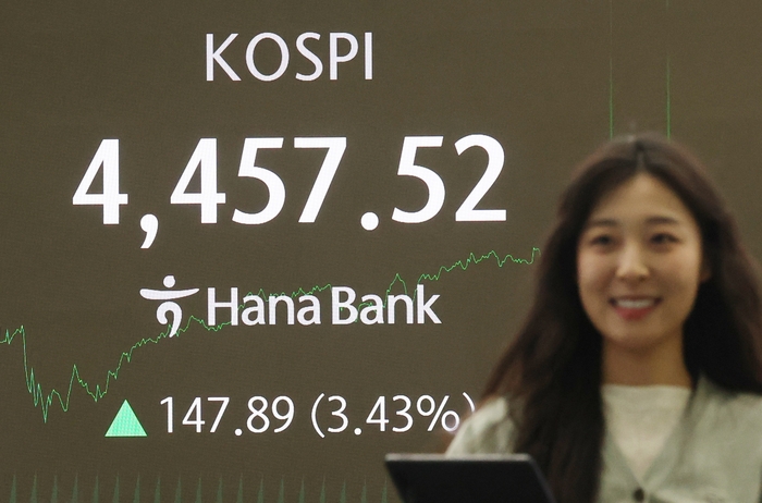 5일 서울 중구 하나은행 본점 딜링룸 전광판에 코스피 종가가 표시돼 있다.  이날 코스피는 전 거래일보다 3.43% 오른 4,457.52원에 장을 마쳤다.  연합뉴스