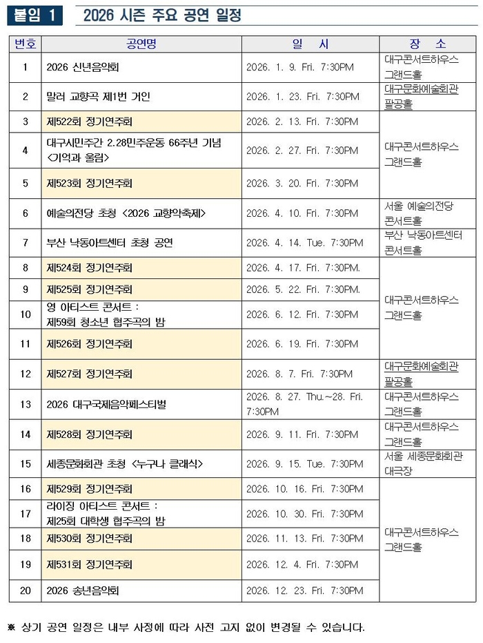 2026 주요 공연 일정(대구시향) <대구문화예술진흥원 제공>
