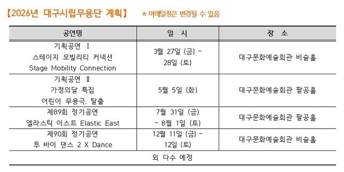 2026 주요 공연 일정(시립무용단) <대구문화예술진흥원 제공>