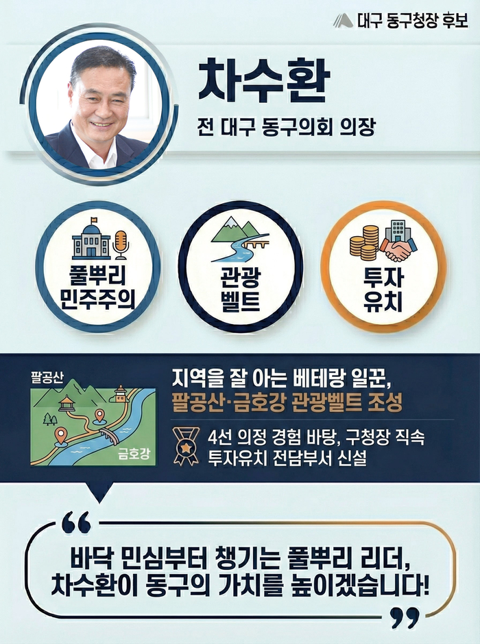 차수환