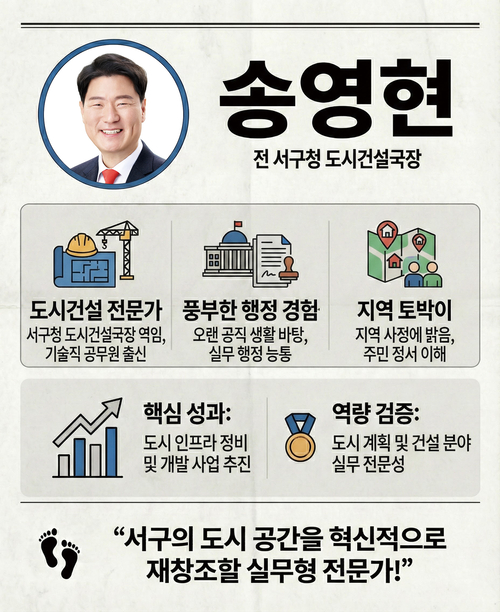 <그래픽=생성형 AI>