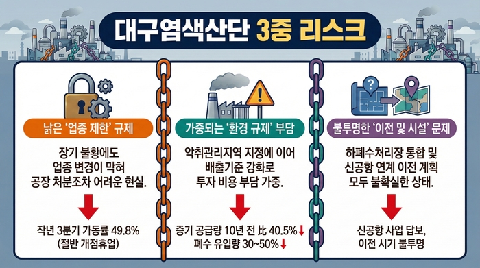 <그래픽=생성형 AI>