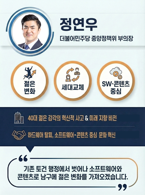 정연우 <이미지=생성형 AI>